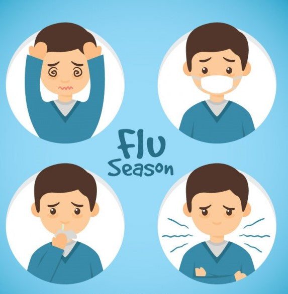 Treating Cold and Flu