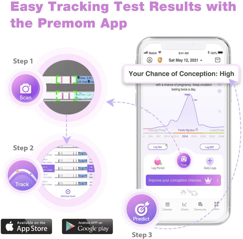 FirstView 25 Ovulation Tests