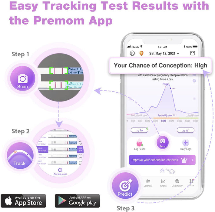 FirstView 10 Ovulation & 2 Pregnancy Tests