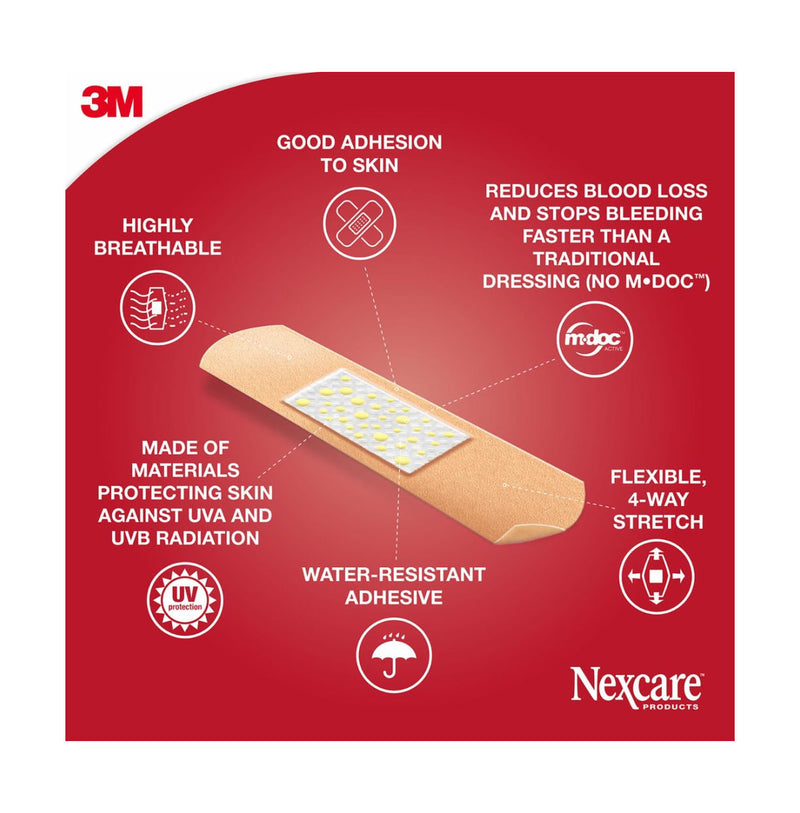 Nexcare Blood-Stop Assorted Plasters 14 Pack graphic showing a plaster and product feature callouts
